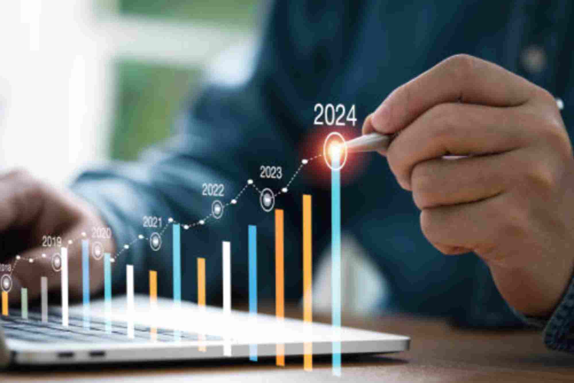 Murabahat Investment Company